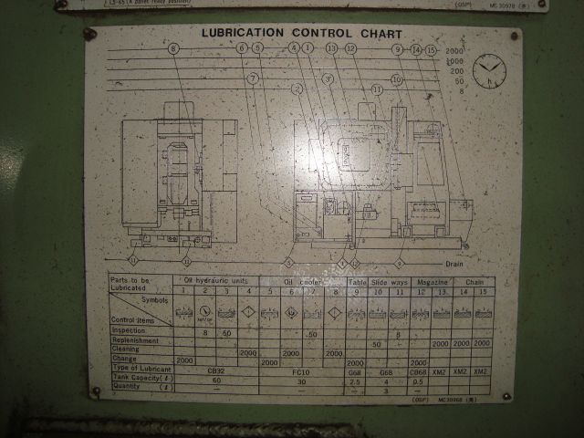 509733-22 Horizontal Multifunctional mill Okuma MC-40H