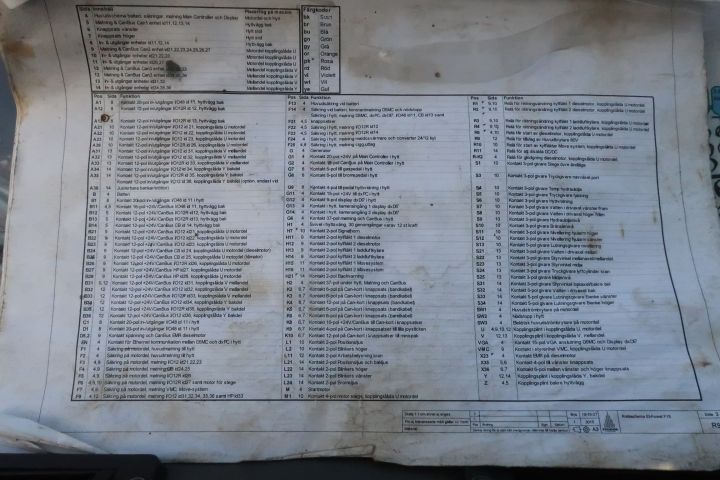 539967-32 Forest machine EL-Forest F15 -09 (Rep. Object)