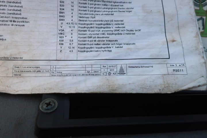 539967-33 Forest machine EL-Forest F15 -09 (Rep. Object)