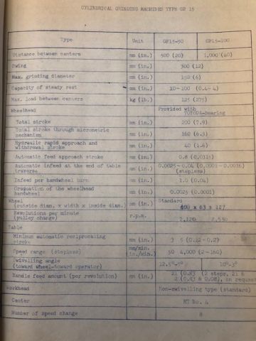 592212-12 Circular grinder Toyoda 45M GP15-100