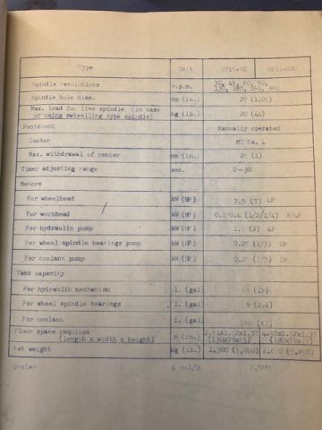 592212-13 Circular grinder Toyoda 45M GP15-100