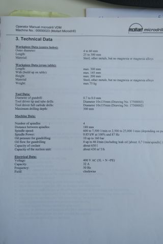 581630-18 Deep hole drill Mollart Microdrill VDM * Updated with spec pictures *