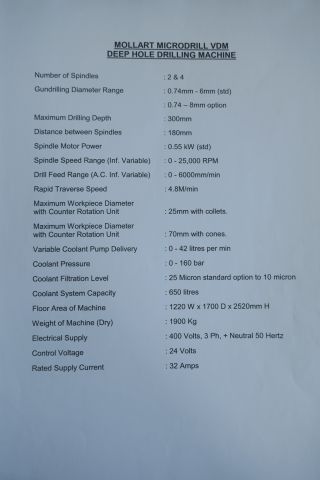 581630-19 Deep hole drill Mollart Microdrill VDM * Updated with spec pictures *