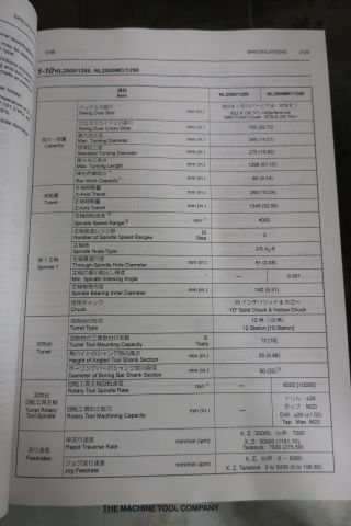 581123-18 CNC Lathe, MORI SEIKI NL 2500 SY / 700