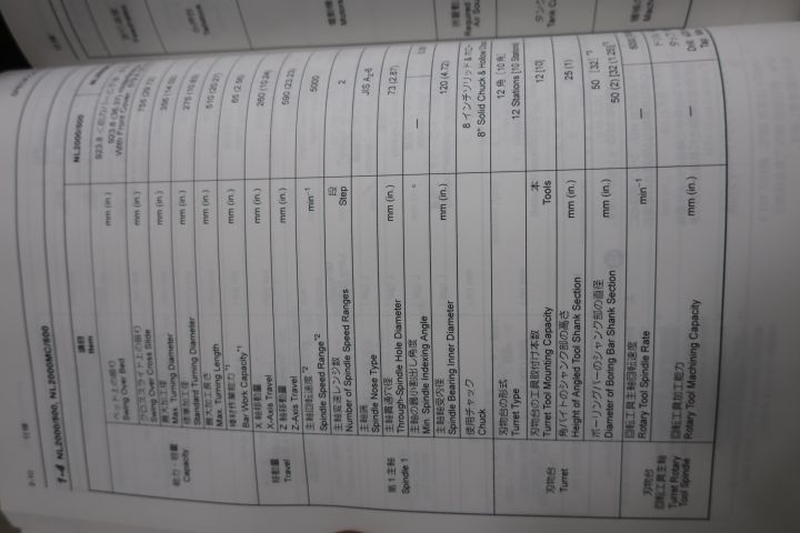 581123-19 CNC Lathe, MORI SEIKI NL 2500 SY / 700