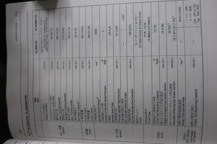 581123-22 CNC Lathe, MORI SEIKI NL 2500 SY / 700