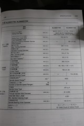 581123-25 CNC Lathe, MORI SEIKI NL 2500 SY / 700