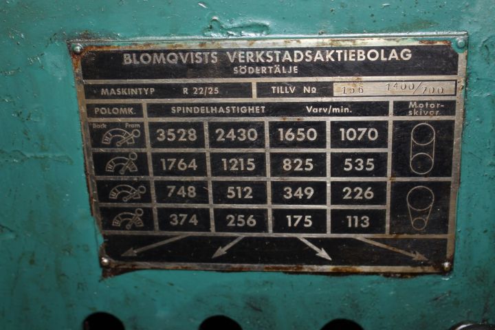 612512-2 Svarv med kapmaskin Blomqvist R22/25