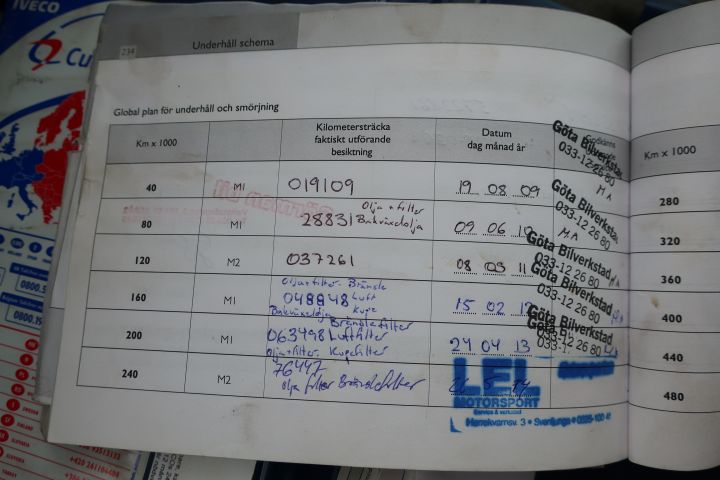 613753-33 Truck IVECO DAILY - 2008