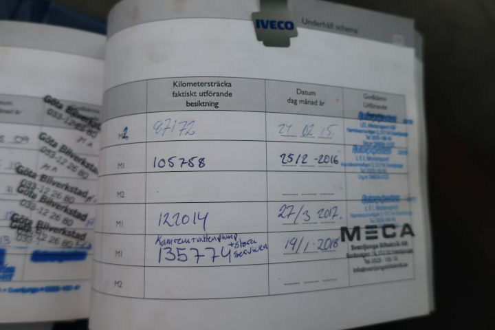 613753-34 Truck IVECO DAILY - 2008