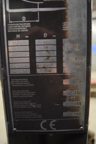 571916-10 125 SDTFVH (1250 kg / 10106h) - 1996 - defective batteries