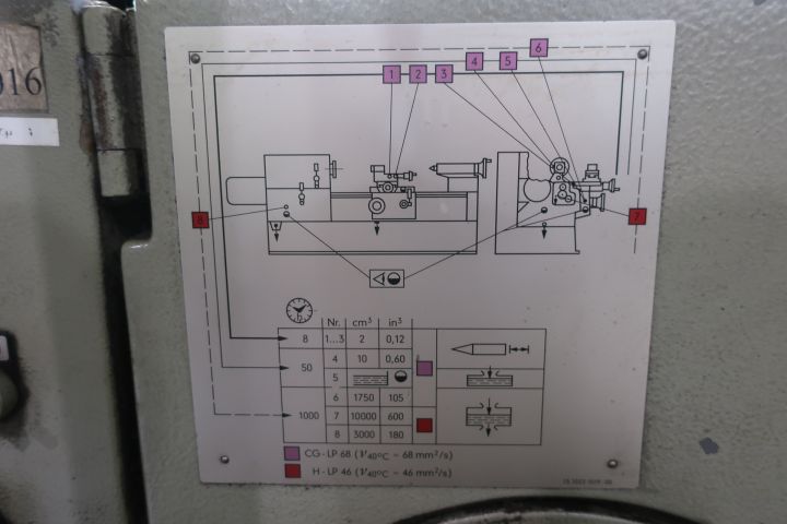 581190-6 Turn digital, Oerlikon Boehringer VDF DUE 400