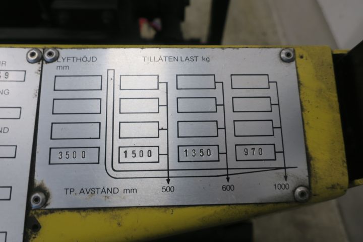 596732-6 Electric forklift TCM FBL 15