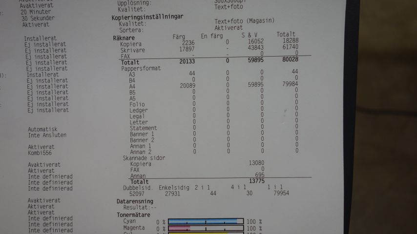 616885-10 Copier Kyocera 4551ci 2016