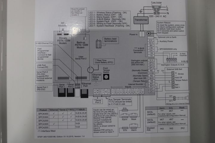 605806-22 Alarm system Vanderbilt