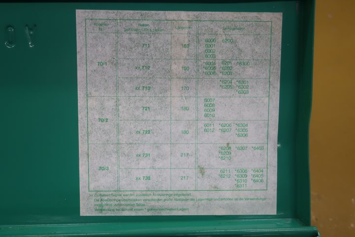 581380-7 Bearings, Kukko 70A