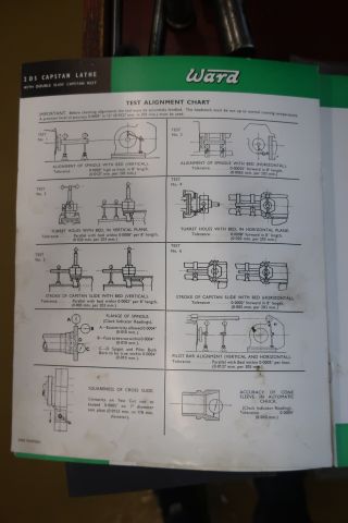581395-23 Capstan lathe, WARD 2-DS