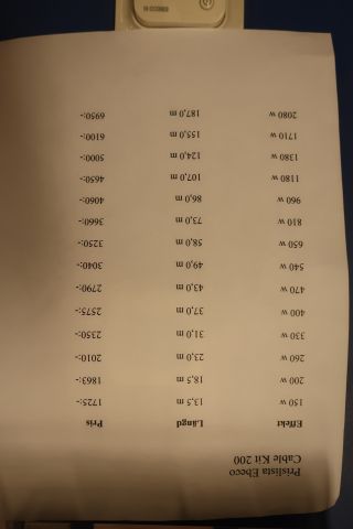 581454-5 Underfloor heating kits, Ebeco / Devimat