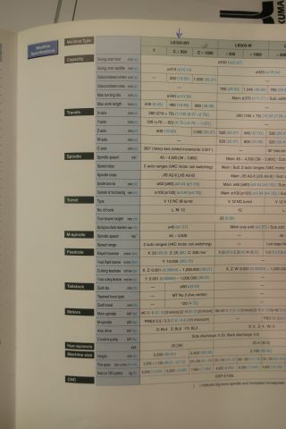 627987-62 CNC Lathe, Okuma Space Turn LB300-MY -2004
