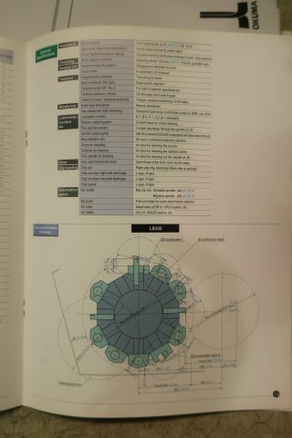 627987-63 CNC Lathe, Okuma Space Turn LB300-MY -2004