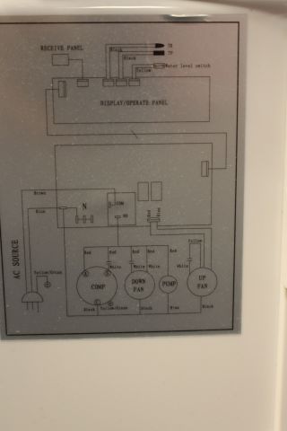 612724-6 Portabel AC Malmbergs MFP26-1220-2