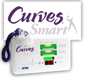 640653-42 Work Out Equipment from Curves