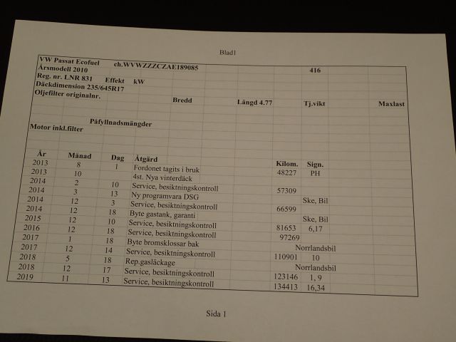 618159-91 VW Passat 1,4 TSI Eco fule -10 Bensin & Gas Reg nr: LNR831