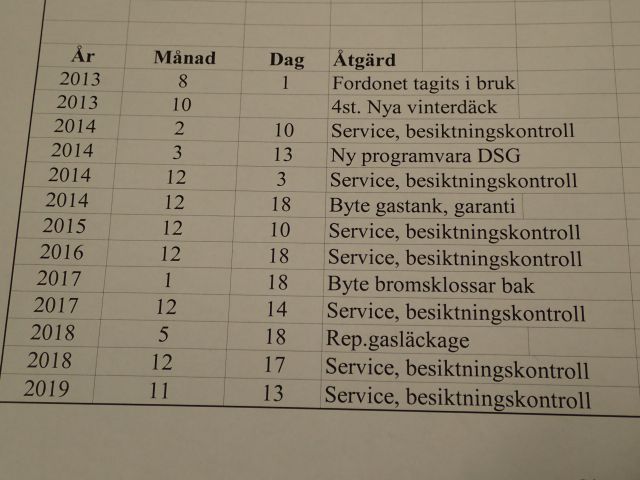 618159-92 VW Passat 1,4 TSI Eco fule -10 Bensin & Gas Reg nr: LNR831