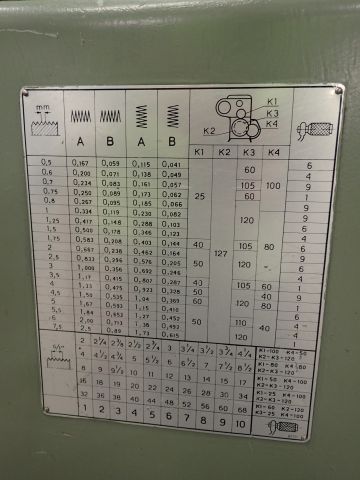 618162-47 Lathe Köping S8SA # New information #