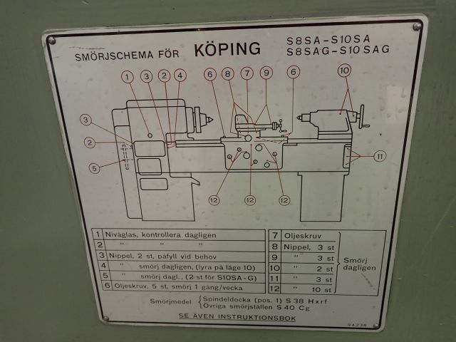 618162-48 Lathe Köping S8SA # New information #