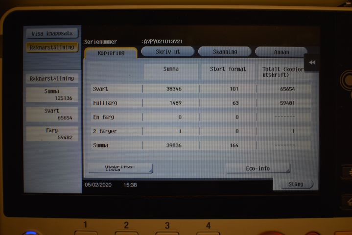 642716-24 Multifunction Printer Konica Minolta Bizhub C308