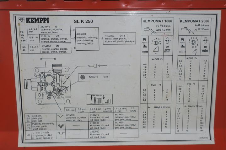 639022-7 Migsvets Kemppi Kempomat 2500