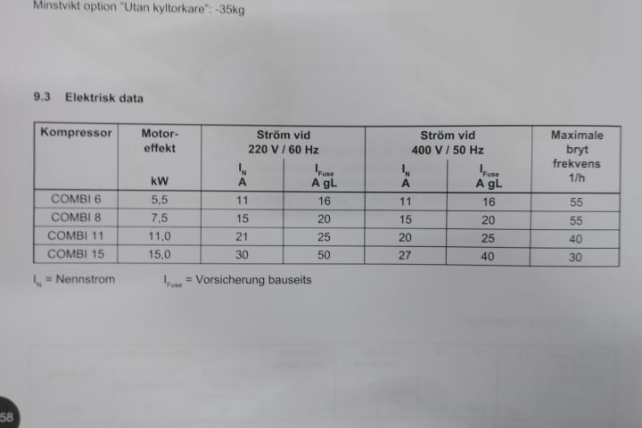 643174-14 Screw compressor Almig Combi 8-10