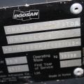 647533-21 Crawler excavator Doosan DX with planer bucket -15 Hours: 2497.2