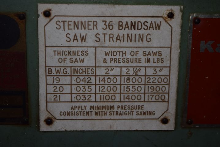 658130-13 Band saw Stenner VHM 36