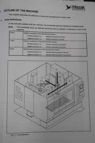 628843-44 CNC Vertical Multiplex, MAZAK VTC-200C -2001