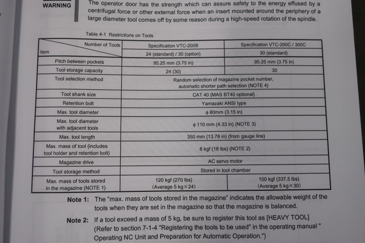 628843-45 CNC Vertical Multiplex, MAZAK VTC-200C -2001