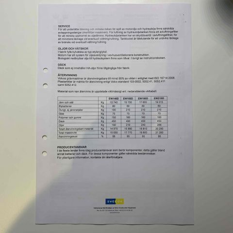 656181-81 Wheeled excavator Volvo EW 160D -12