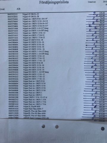 656190-17 Uniflex S31 Hydraulic Hose Press