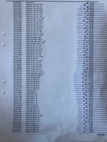 656190-18 Uniflex S31 Hydraulic Hose Press