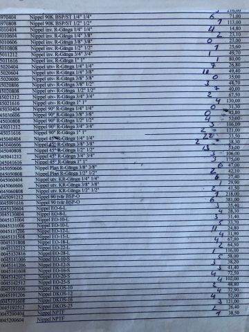 656190-19 Uniflex S31 Hydraulic Hose Press