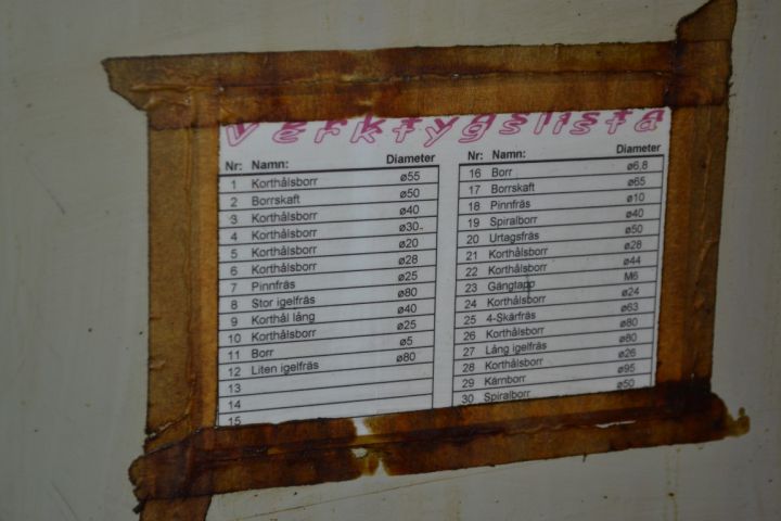 678276-23 CNC Bed Cutter Anayak HVM-V-6000