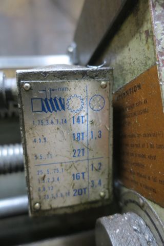 640614-14 Support turnaround Variturn 1740