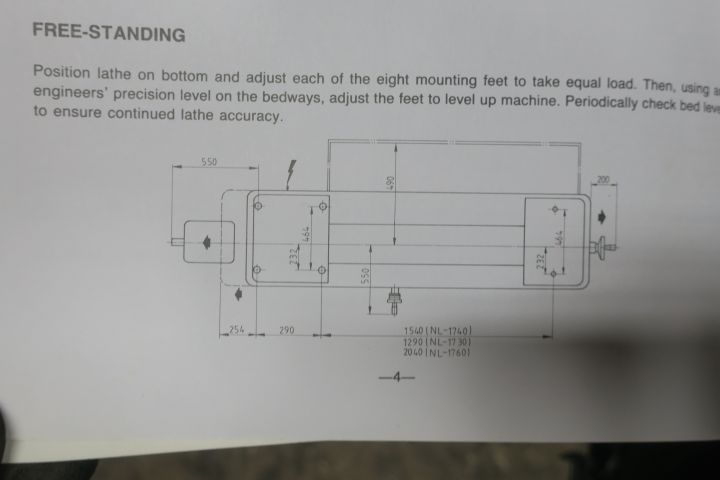 640614-18 Support turnaround Variturn 1740