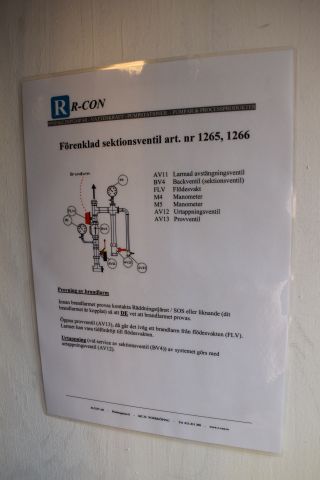 690440-50 Sprinkler pump system - Container 20 feet