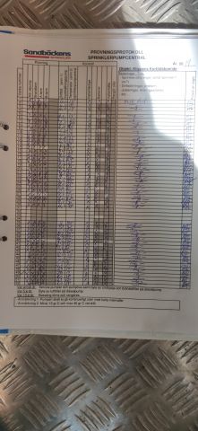 690440-53 Sprinkler pump system - Container 20 feet