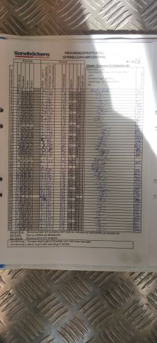 690440-54 Sprinkler pump system - Container 20 feet