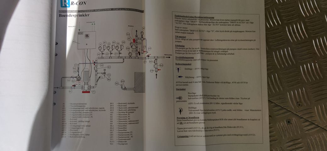 690440-57 Sprinkler pump system - Container 20 feet