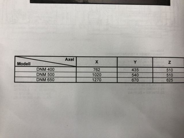 697084-32 VMC Doosan DNM 400
