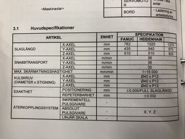 697084-34 VMC Doosan DNM 400